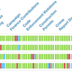 Illustration for article titled How Open Is Your City? Check This Census of Civic Data